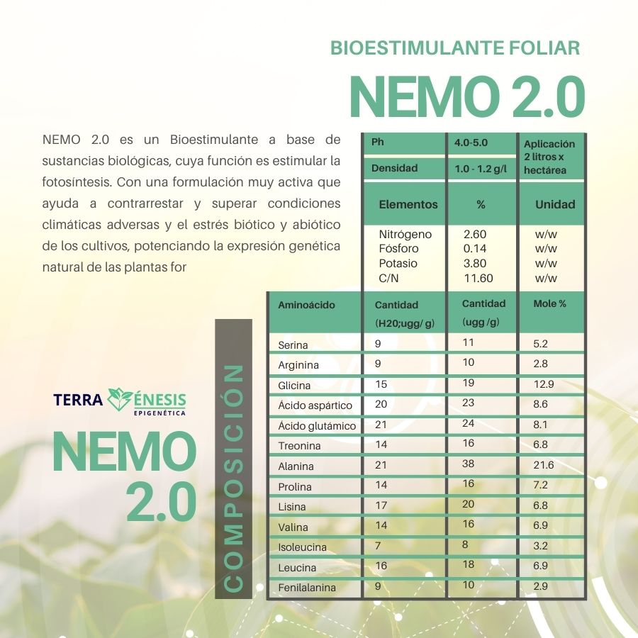 BIOESTIMULANTE FOLIAR AGRICULTURA REGENERATIVA NEMO 2.0